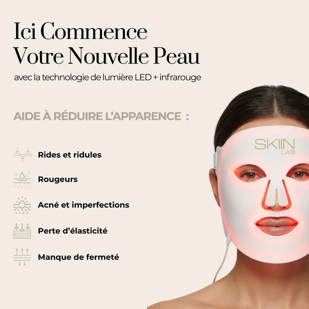 Masque LED Visage Anti-Rides & Anti-Acné - skiinlab