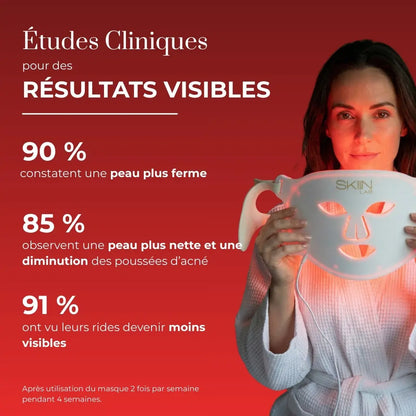 Masque LED Visage Anti-Rides & Anti-Acné - skiinlab