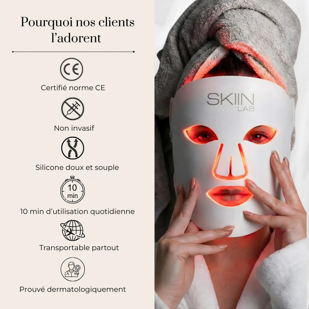 Masque LED Visage Anti-Rides & Anti-Acné - skiinlab