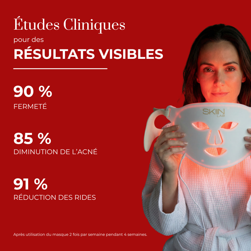 Masque LED Visage Anti-Rides & Anti-Acné