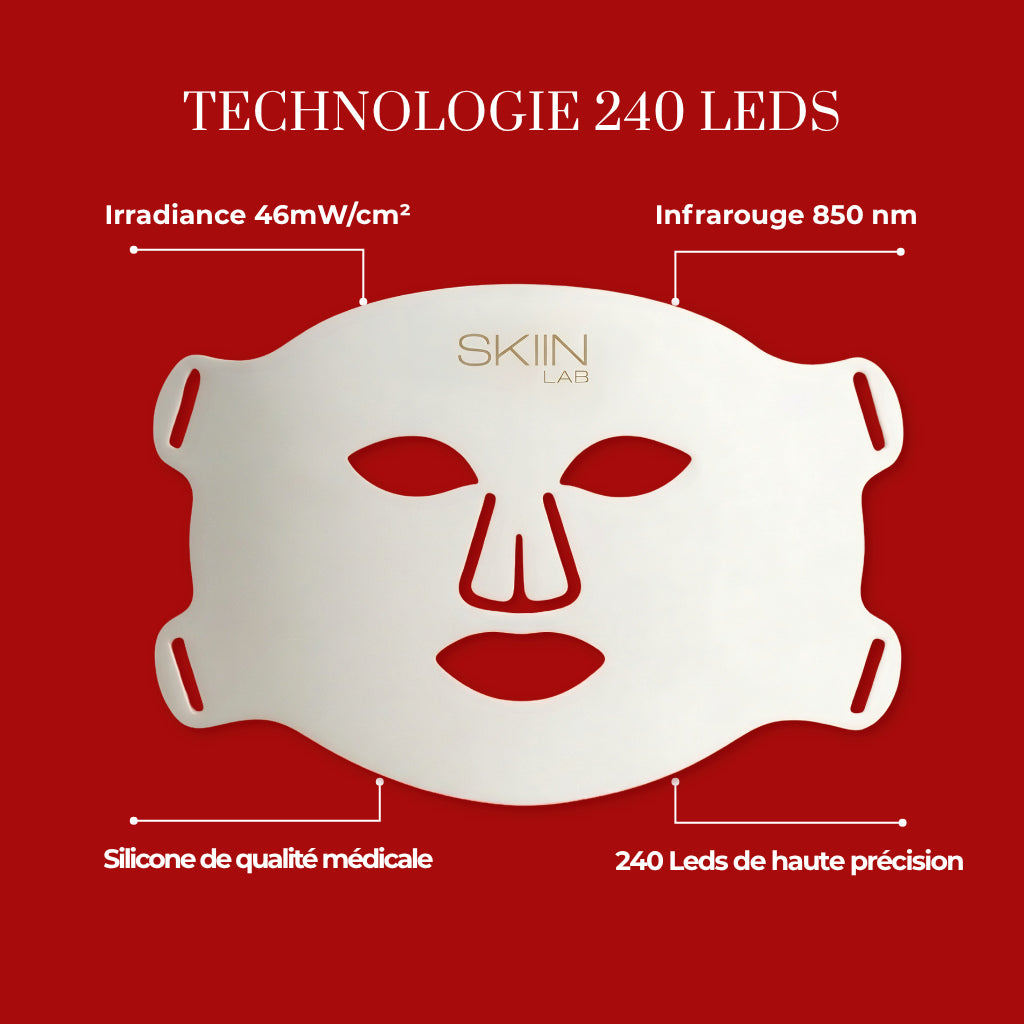 Masque LED Visage Anti-Rides & Anti-Acné
